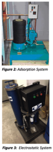 absorption system vs electrostatic system
